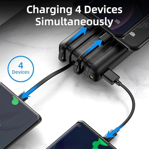 Power Bank 20000mAh, Portable Charger with Built-in Cables, USB C Powerbank 4 Outputs & Flashlight, External Battery Pack for iPhone/iPad/Samsung,Tablet — view 3