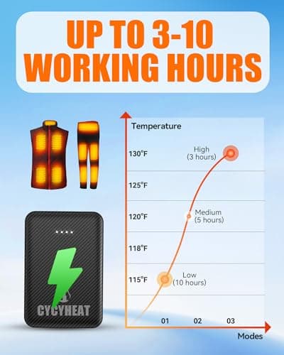 CYCYHEAT 10000mAh Power Bank for Heated Gilet Vest Jacket Pants Blanket — view 3