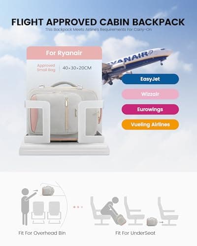 LOVEVOOK Ryanair Cabin Bags 40x30x20 Underseat Travel Bag Backpack Carry-On — view 2