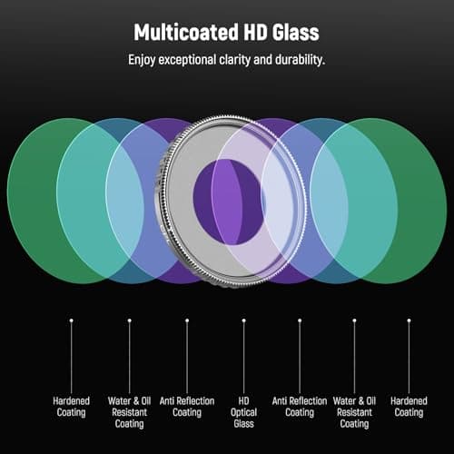 NEEWER Adjustable CPL Filter Compatible with DJI Osmo Action 5 Pro & Action 4, Screw On Circular Polarizing Lens Filter Multicoated HD Optical Glass Slim Frame Action Camera Accessories, FL-N49 — view 4