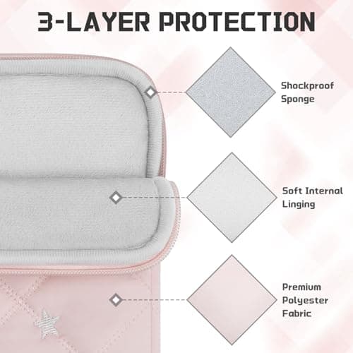 HEDUGO 13 14 inch Laptop Sleeve Bag Portable Laptop Case Soft Lining Carrying Case Padded Computer Pouch Cover Compatible with 13 Inch MacBook Air/Pro 14 Inch MacBook Pro, Pink — view 3