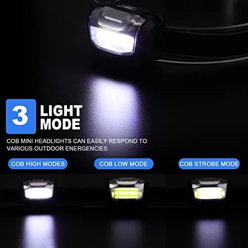 Macarrie 30 Pack LED Headlamps Bulk, Ipx4 Waterproof 3 Modes, Black — view 4
