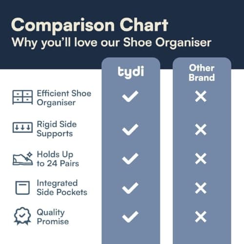 Tydi XXL Shoe Storage Box, 24 Compartments, Cream — view 6