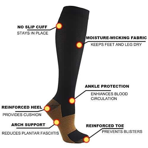 HYCOPROT Compression Socks for Women & Men Circulation (3 Pairs) 15-20 mmHg for Athletics Running Nurses Pregnancy Travel（S-M, Black/Yellow） — view 2