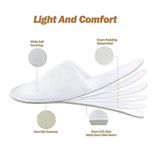 Blendra 20 Pairs Hotel Slippers multipack, White Closed Toe Guest Slippers for Hotel, Spa and Travel, Anti-slip EVA Sole, For Men and Women — view 3