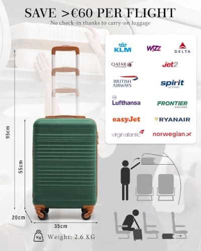 COOLIFE Cabin Suitcase 55x35x20cm Ryanair Cabin Bag ABS+PC Hard Shell TSA — view 2
