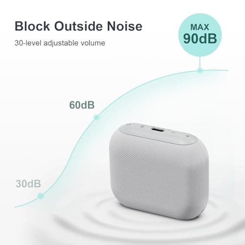 ANJANK Mini Portable Travel White Noise Sound Machine for Adult Kid Baby, with 20 Soothing Sounds, Powerful Battery, 30-Level Volume, Sleep Timer, Noise Canceling for Sleeping, Home, Registry Gift — view 6
