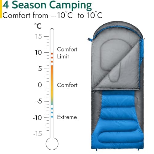 Trail Alpine 400 XL Sleeping Bag with Hood, 230cm x 100cm, Blue — view 4