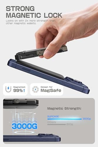 SUPCASE for MagSafe Wallet with Adjustable Stand, Hold 5 Cards, Black — view 2