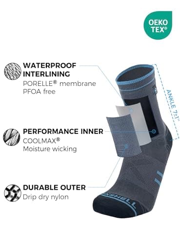 DexShell Waterproof Running Socks, Coolmax Lining, Turbulence Grey M — view 4