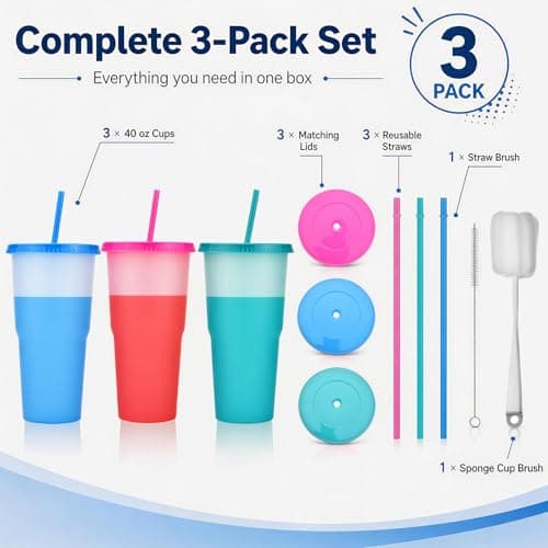 Alink 40 oz Plastic Cups with Lids and Straws, 3 Pack Color Changing Cups, Reusable BPA-Free Tumblers, Cold Drink Iced Coffee Cups for Party, Car, Travel, Women, Adults with 2 Cleaning Brush — view 4