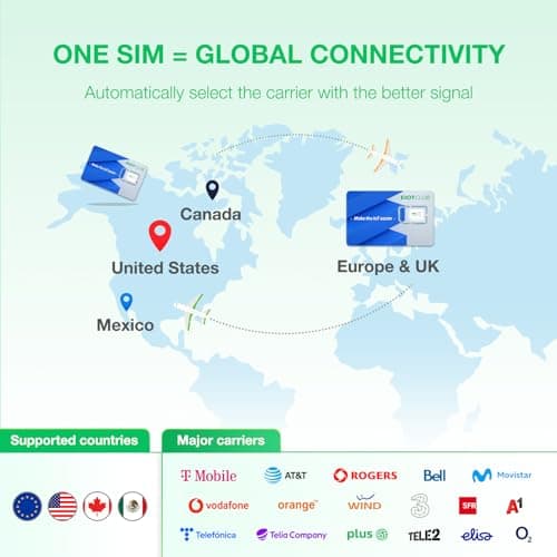 EIOTCLUB Prepaid SIM Card for Travel, International SIM card Supports Use in USA, Canada and Mexico, Data Only, 5G/4G LTE High-speed,No Contract, Refillable, Perfect for Phones, Wifi Routers — view 2