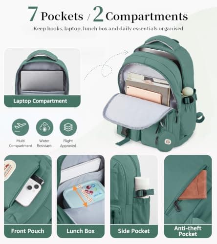BECOJADDE Backpack School Bag for Women and Girls, 15.6" Laptop, Green 25L — view 4