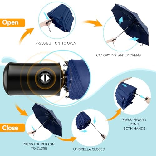 TechRise Umbrella, Compact Strong Windproof Automatic Umbrellas, Folding Lightweight, Portable Travel Golf Umbrella for Rain, Blue — view 2