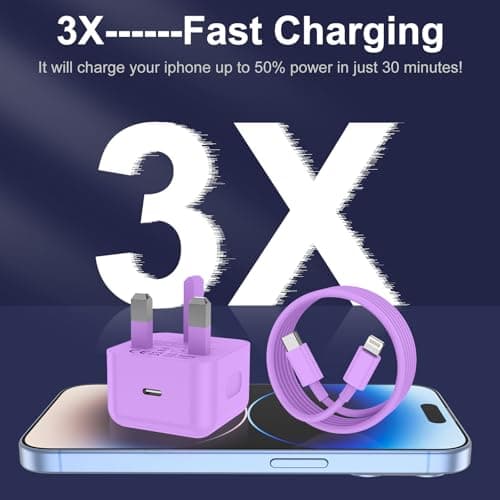 iPhone Charger Fast Charge 2Pack，PD Fast for Apple Charger UK USB C Plug With 2M&3M iPhone Fast Charger Cable [ MFi Certified] Lightning Cable for iPhone 14 13 12 11 Pro Max, iPad (Purple, 2Packs) — view 4
