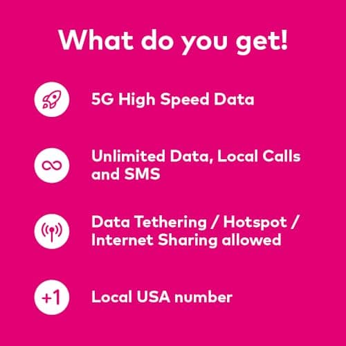 USA eSIM 14 Days. Unlimited High-Speed Data, Local Calls & Texts in USA (Hawaii Included). No Need to Wait for Package!. Get eSIM Same Day via Email and Start Using Immediately ! — view 2