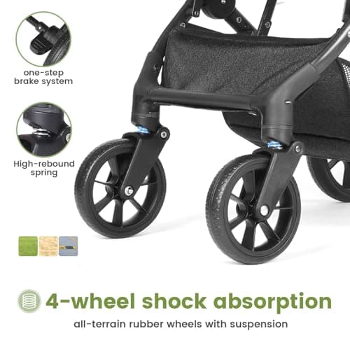 Convenience Baby Stroller – Lightweight & Compact Travel Umbrella Stroller, Quick One-Hand Fold, Lockable Rear Wheels, Adjustable Canopy, 5-Point Safety Harness & Shopping Basket (Black) — view 4
