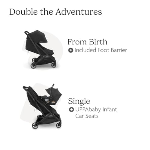 UPPAbaby MINU V3 Travel Stroller | James | Lightweight Baby Pushchair — view 5