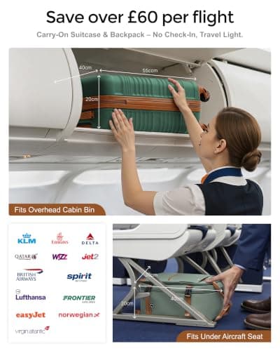 COOLIFE 55×40×20 Cabin Suitcase + 40x30x20cm Ryanair Cabin Bag EasyJet Set — view 2