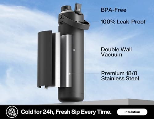 POWCAN Insulated Water Bottle with 2-in-1 Straw and Spout Lid, Keep Cold 24H, Leak-Proof, Fits in Car Cup Holder, Stainless Steel Water Bottle for Sports, School, 769 ml, Dark Knight — view 2