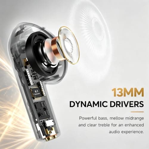 EUQQ Wireless Earphones, Bluetooth 6.1 Hi-Fi Bass Stereo, 36H Playtime — view 3