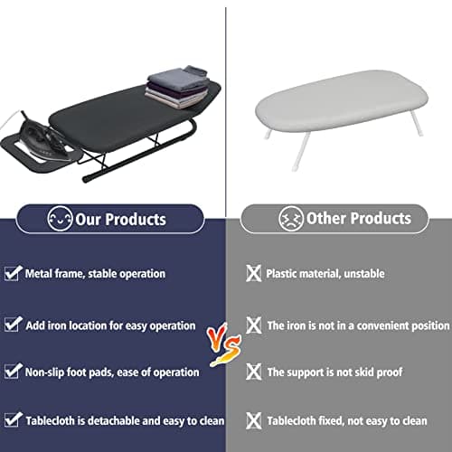 Rainberg Table top Ironing Board, Small-Foldable Design, Non-Slip Folding Legs, 100% Cotton Cover with Foam Layer, Steam Iron Rest, Lightweight, Space Limited Places, 76 x 30cm — view 5