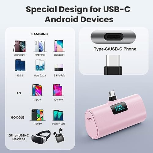 Power Bank Portable Charger for iPhone, Upgraded 5200mAh PD USB C Fast Charging Battery Pack, Ultra-Compact Powerbank Compatible with iPhone 17/16/15 Series, Samsung S25/24 Series, Huawei etc-Pink — view 4