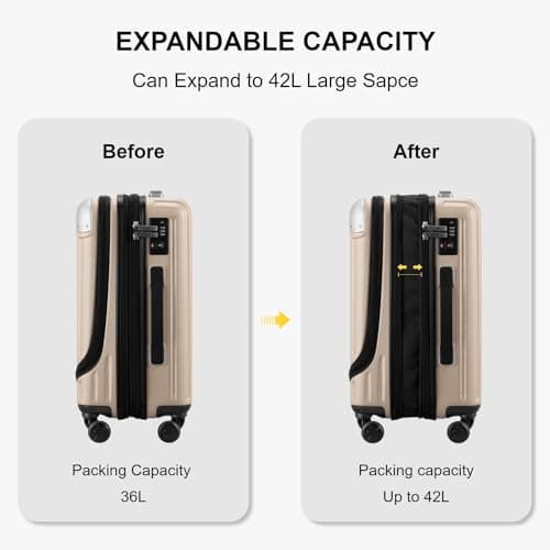 LEVEL8 Cabin Suitcase 20-Inch,Expandable 4 Wheel Luggage Suitcase, ABS+PC Hardshell Spinner Carry-on Trolley for Luggage with Double TSA Locks, Champagne — view 4