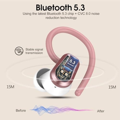 Wireless Earbuds with Earhooks HiFi Stereo, IP7 Waterproof Sports Earphones — view 2
