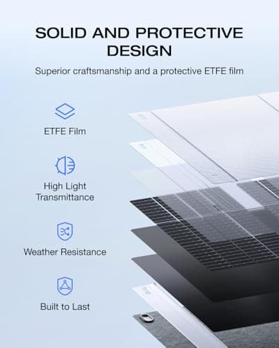 EF ECOFLOW 110W Portable Solar Panel for Power Station — view 5