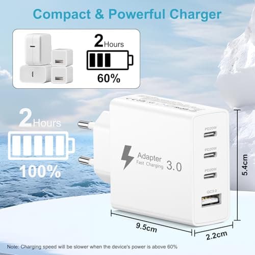 EU Travel Adapter Charger, 50W European Plug Adapter Fast Charging with 3 USB C+1 USB A, European Wall Adaptor EU Plug Fast Charger Compatible with iPhone 17 16 15 14 13 11 Pro Max,Samsung Galaxy — view 6