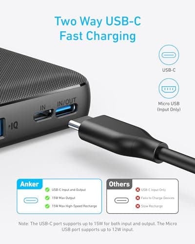 Anker Power Bank, 10,000mAh Portable Charger, PowerIQ USB-C Battery Pack — view 3
