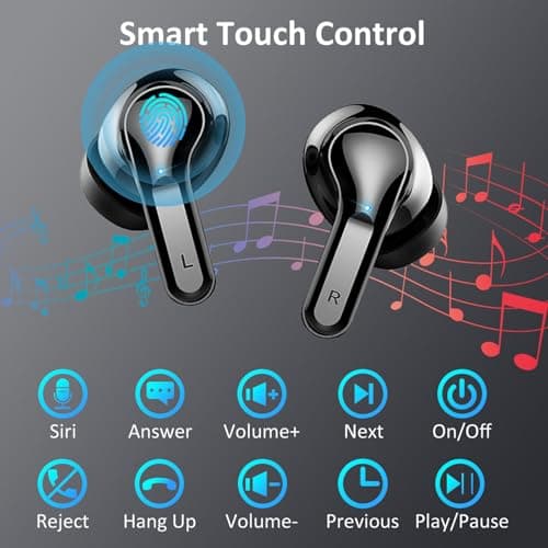 Wireless Earbuds, 6D-Stereo Bluetooth 5.4 Headphones in Ear, 50+Hrs Ear bud — view 6