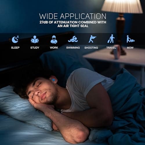 Sleepy Panda Silicone Ear Plugs 6 Pairs Reusable for Sleep & Travel — view 5