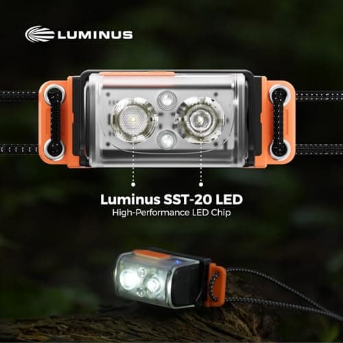 FLEXTAILGEAR Tiny Helio Head Torch Rechargeable, 600lm LED Headlamp, 6 Lighting Modes with Red Light, IP67, Swappable Battery, Spotlight & Floodlight Combo Headlight for Cycling, Running and Camping — view 3