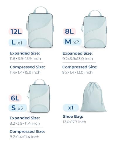 BAGSMART 6 Set Compression Packing Cubes, Travel Bag for Carry on Backpack — view 6