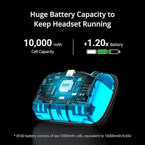 BOBOVR P4U Battery Strap Compatible with PICO 4 Ultra & Ultra Enterprise,10000mAh Extended Battery Pack for Enhanced VR Experience, Lightweight & Ergonomic Design for Prolonged Gaming Sessions — view 2