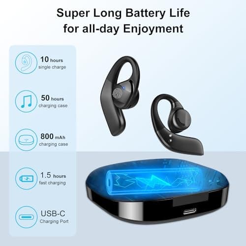Golvery Bluetooth 5.3 True Wireless Earbuds w/DSP Noise Cancelling Mic — view 4