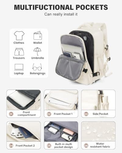 Vacuum Backpack Travel Bag With Pump,Large Travel Backpack for Women Men Wizz air/Easyjet/Ryanair 40x30x20 Underseat Hand Luggage Bag Carry On Cabin Size Flight Rucksack Fit 14/15.6 Inch Laptop Black — view 6