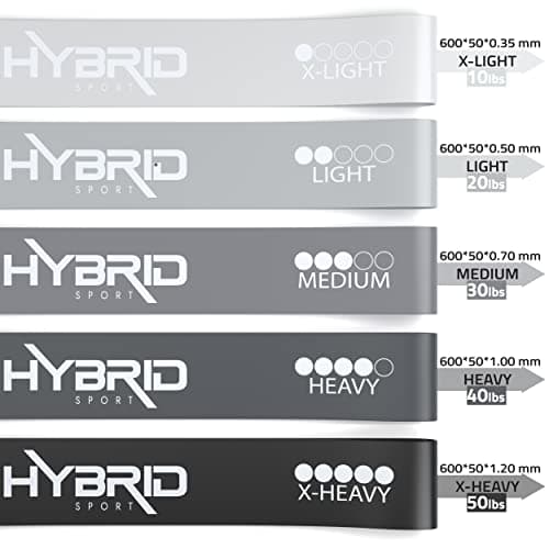 HYBRID Resistance Bands [Set of 5] PREMIUM Skin Friendly | 5 Strength Levels Loop Exercise Bands for Pilates, Training, Physio Therapy, Stretching, Home Gym | FREE Guide and Bag for Men and Women — view 3