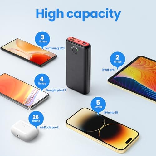 Power Bank 27000mAh 22.5W Fast Charging USB C Portable Charger — view 5