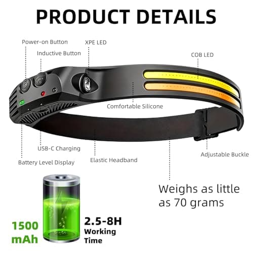 LED Head Torch Rechargeable, Lumilight LED Headband 6 Adjustable Brightness — view 4