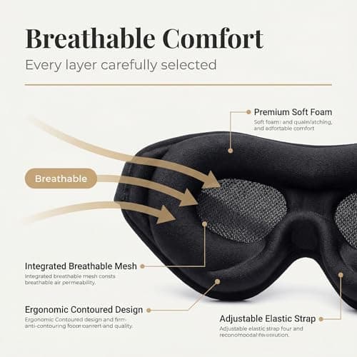 Silk Sleep Masks for Women & Men 100% Blackout Eye Mask, Zero Pressure 3D Design, Nose-Contoured Ultra Soft Blindfold for Sleep & Travel, Includes Earplugs & Storage Case, Black — view 4