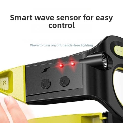 Motion Sensor LED Headlamp Rechargeable USB-C Gesture Control(B) — view 2