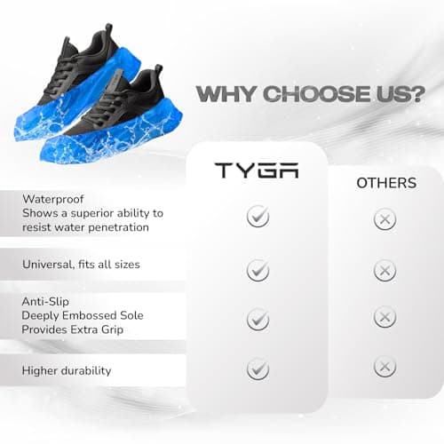 TYGA STORE 100 Pieces Disposable Shoe Covers - Blue — view 6