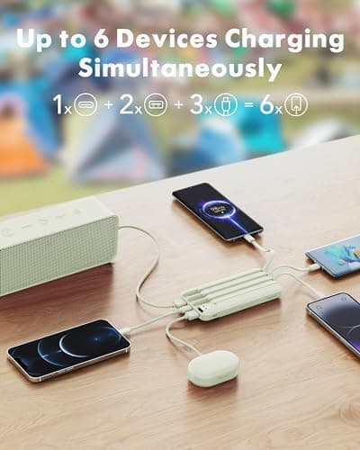 Charmast 22.5W Fast Charging Power Bank, 4 Cables Portable Charger 20000mAh — view 3