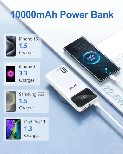 JVGoal Power Bank Fast Charging 10000mAh, 22.5W Portable Charger PD3.0 QC4.0 USB C Input & Output, Phone Battery Pack Compatible with iPhone 16 15 Plus Pro Max, iPad, Samsung, Tablet and More (White) — view 3