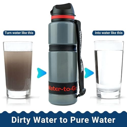 Water-to-Go Eco Active 750ml Water Purifier Bottle & Replacement Twin Pack Filter Discount Bundle-protects against viruses, bacteria, protozoa, cysts,& microplastics; Guaranteed Leakproof - (Red) — view 5