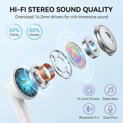 Wireless Earbuds,Bluetooth 5.4 Earphones In Ear with 4 ENC Noise Cancelling Mic,50H Playtime Wireless Headphones with HiFi Stereo Deep Bass,Touch Control Ear Buds,IP8 Waterproof for iPhone/Android/IOS — view 2