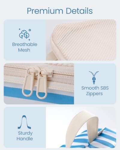 Meowoo 7 Set Compression Packing Cubes for Suitcases, Stripe Design — view 4